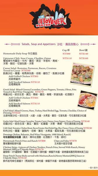 THE UPTOWNER 雙城美式餐廳：〖台中│美食〗THE UPTOWNER 雙城美式餐廳 ❤ 老闆是美國人!!餐點非常道地，份量有大，激推酥脆薯餅，還有班尼迪克蛋也好好吃~